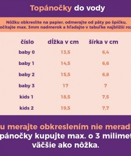 Snímka obrazovky 2025-05-27 095841.jpg